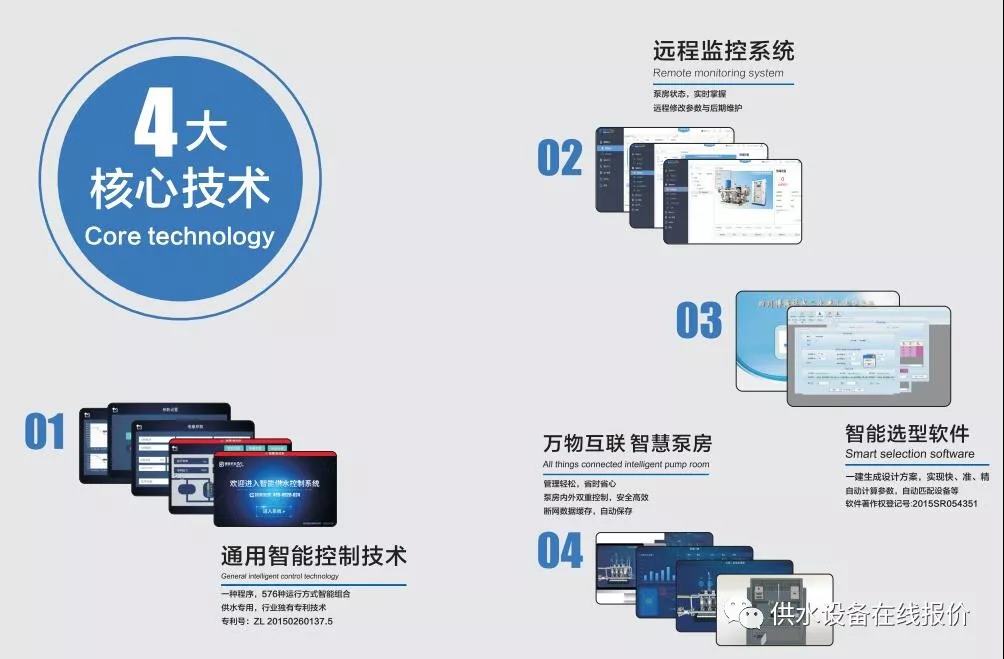 核心技术在给水方案中的优势